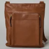 Reuseme bag secondhand